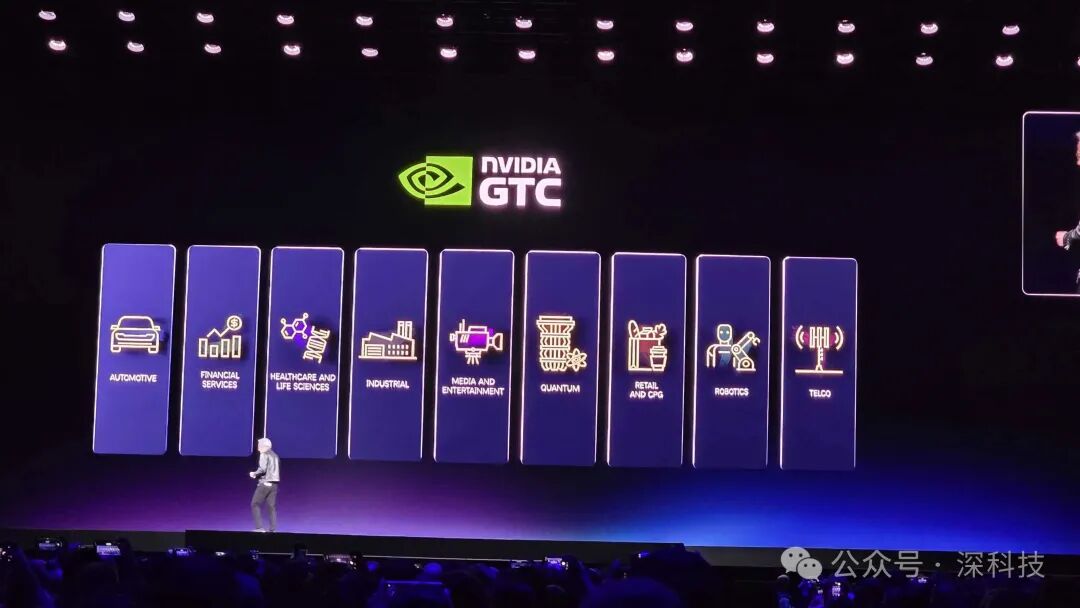 NVIDIA GTC行业应用领域