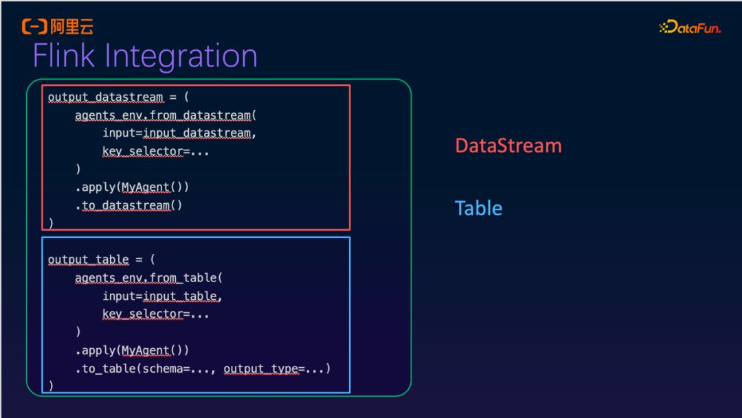 Flink集成代码示例：DataStream与Table API