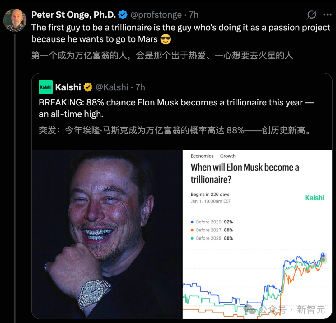 预测市场显示马斯克今年成为万亿富翁的概率高达88%