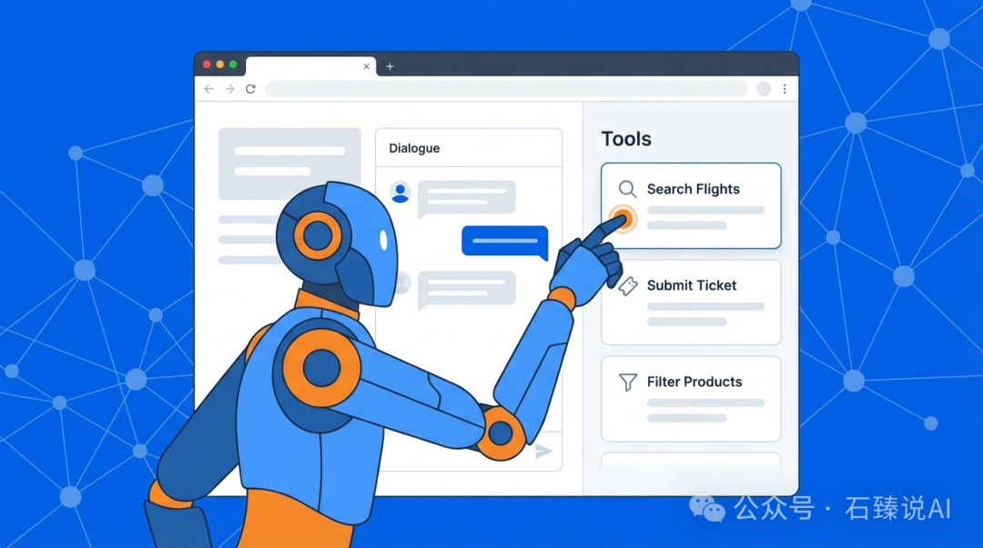 AI Agent与网站结构化工具交互示意图