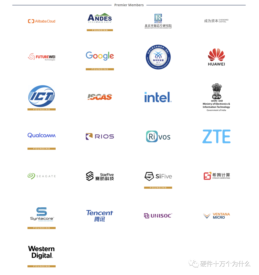 RISC-V国际基金会高级成员列表