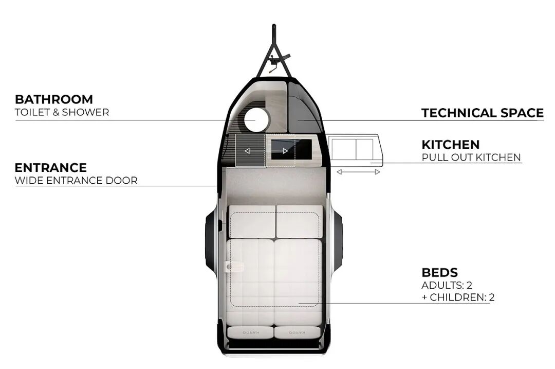 露营拖车内部布局示意图
