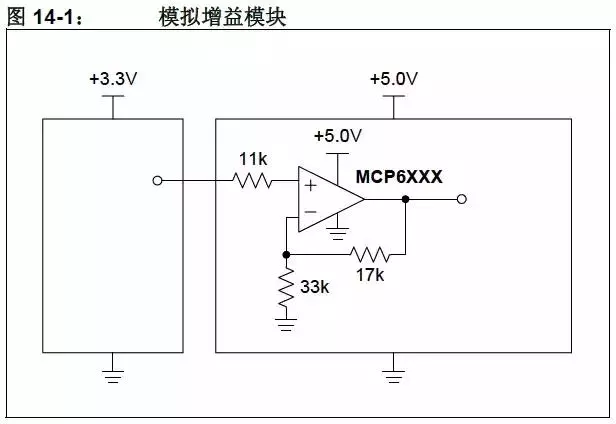 模拟增益模块电路图