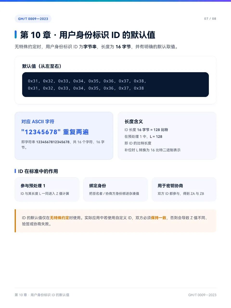 GM/T 0009-2023 第10章用户身份标识ID的默认值说明