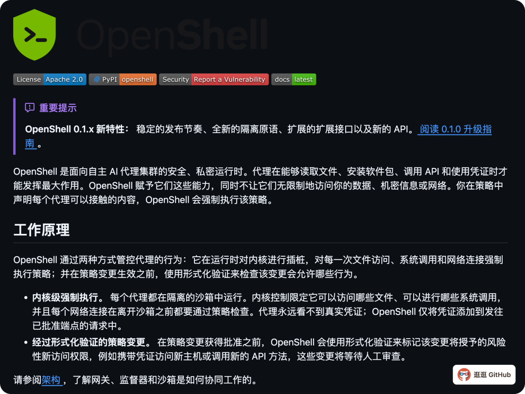 OpenShell 安全运行时工作原理图