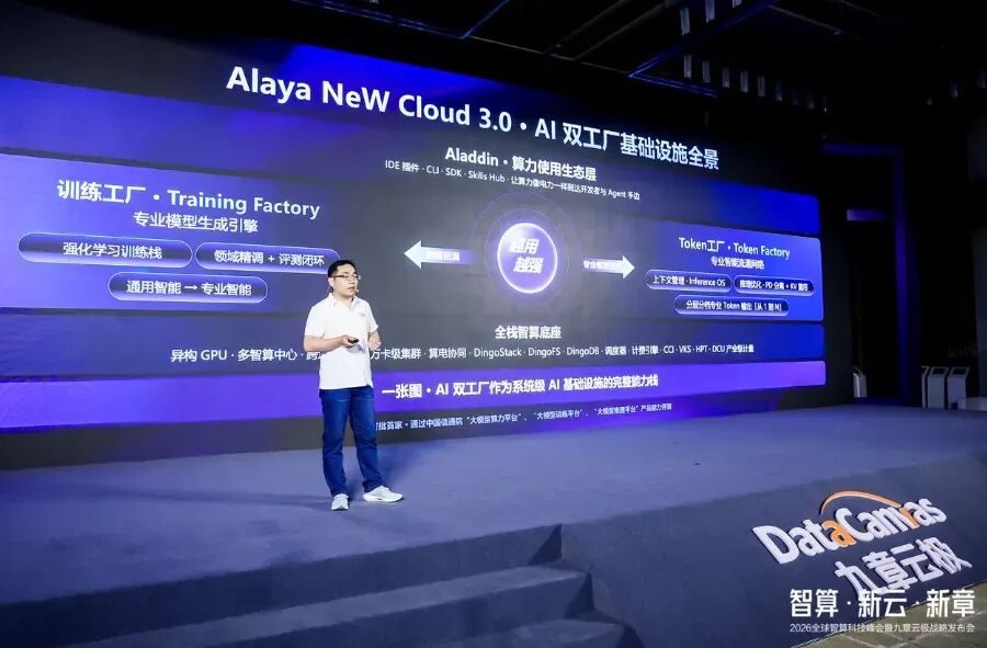 AI 双工厂基础设施全景