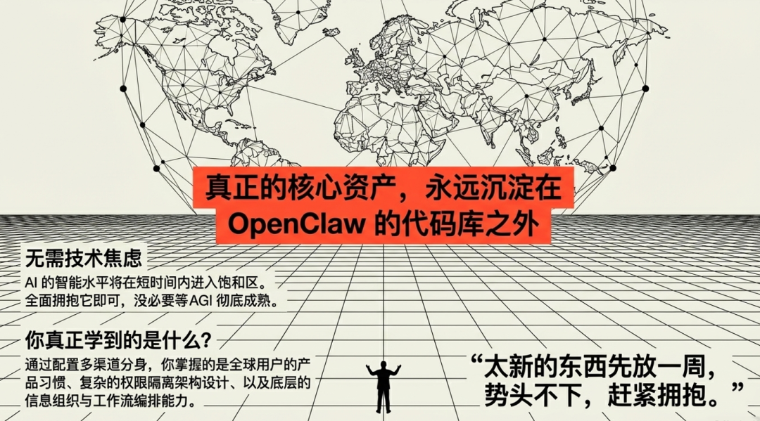 真正的核心资产沉淀在代码库之外