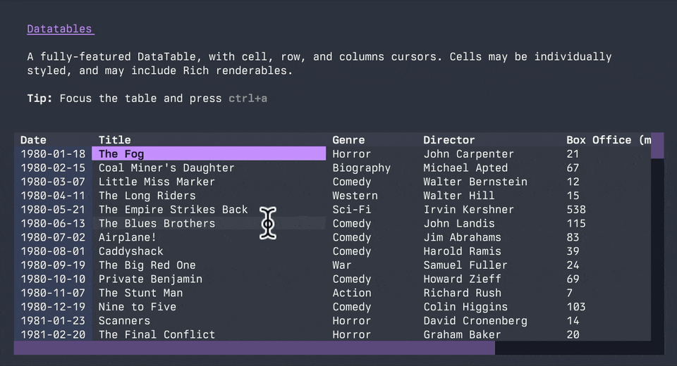 Textual库数据表格组件演示