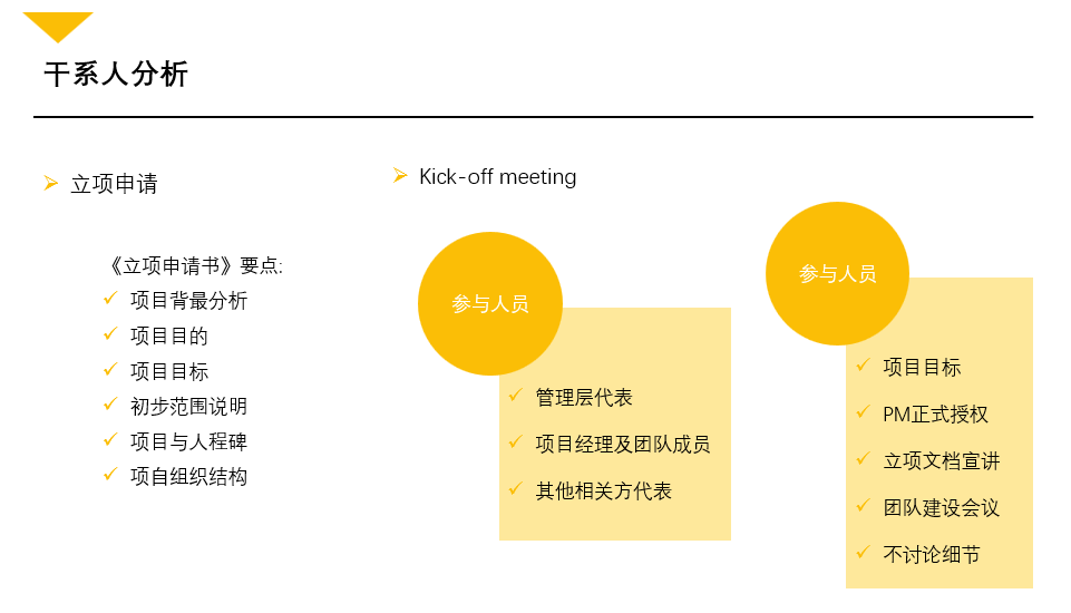 立项申请与启动会流程及要点