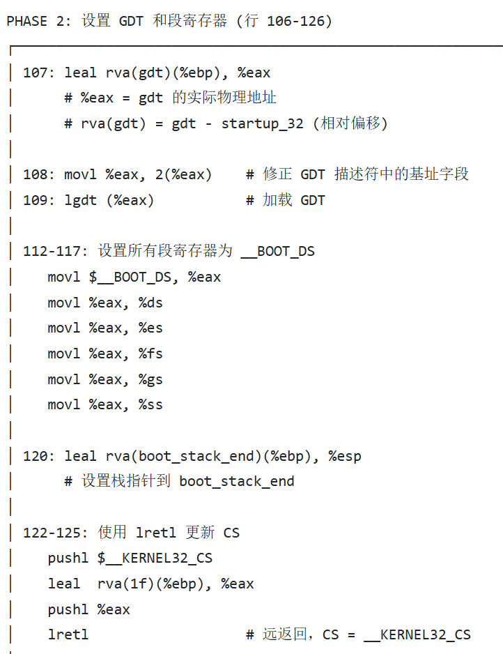 设置GDT（全局描述符表）和段寄存器