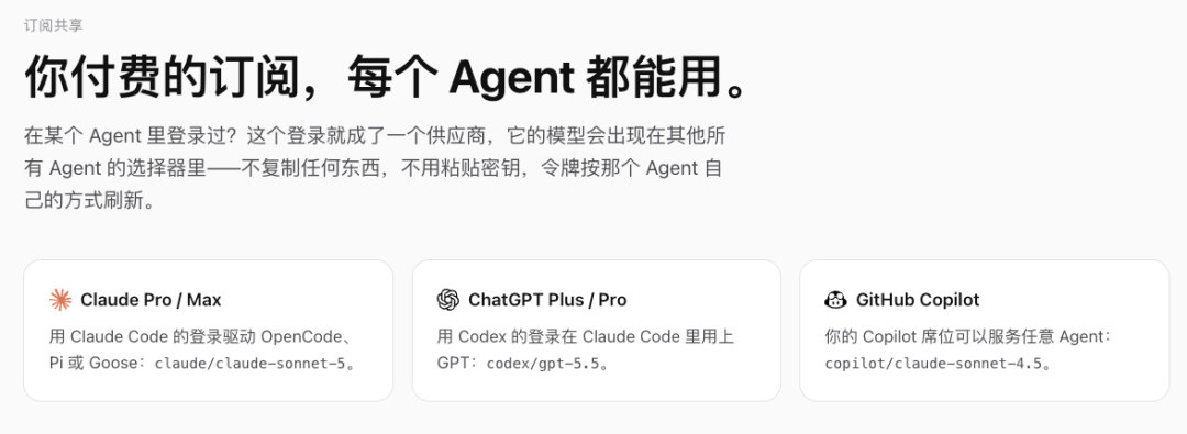 Magpie订阅共享功能:付费订阅跨Agent复用
