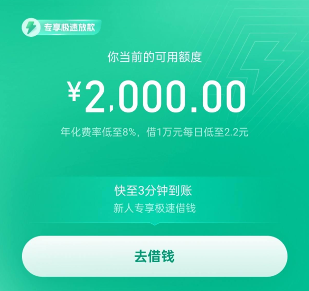 借贷广告：可用额度2000元，日息低至2.2元