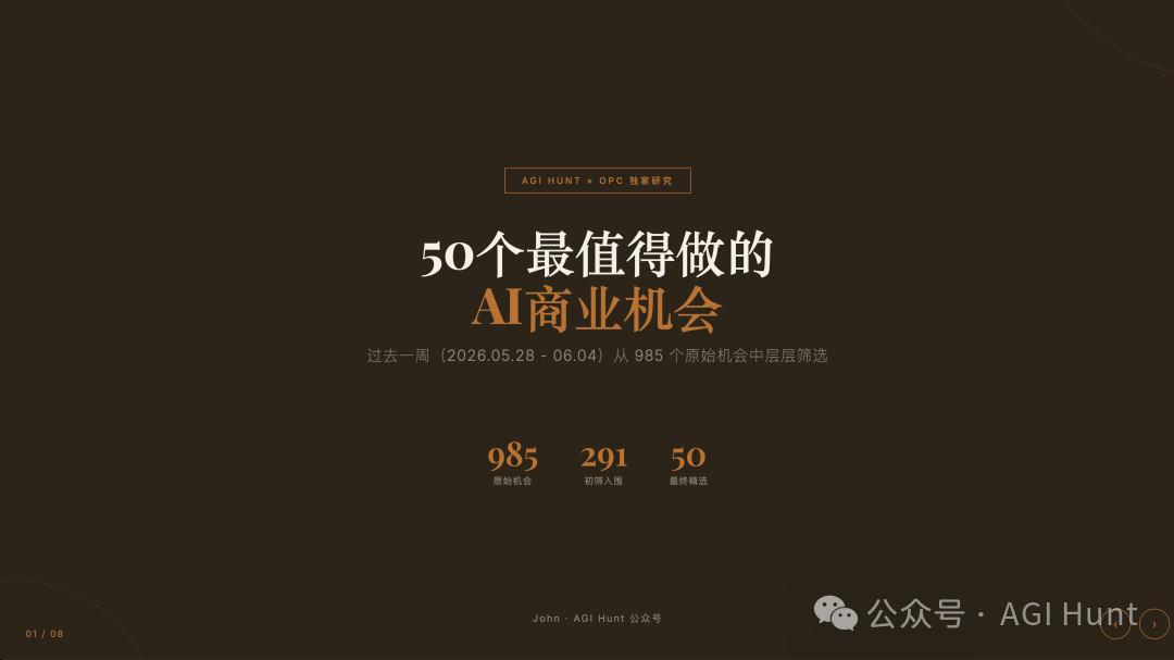 PPT封面页:50个最值得做的AI商业机会