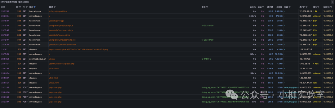 HTTP请求日志截图示例