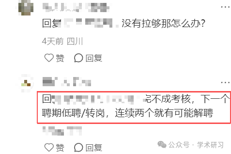 横向考核不合格面临解聘风险的评论