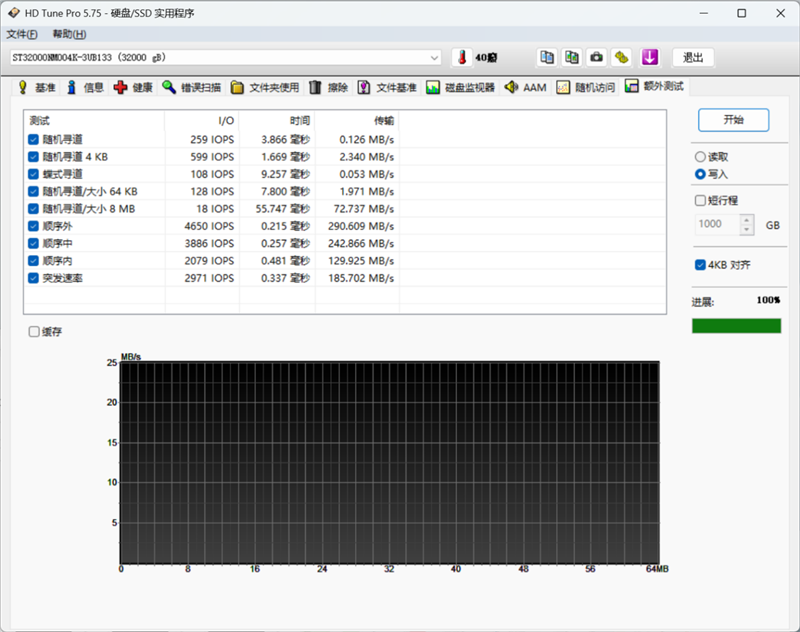 HD Tune Pro额外写入测试