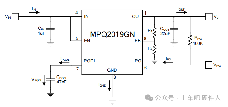 MPQ2019GN 电源芯片典型应用电路图