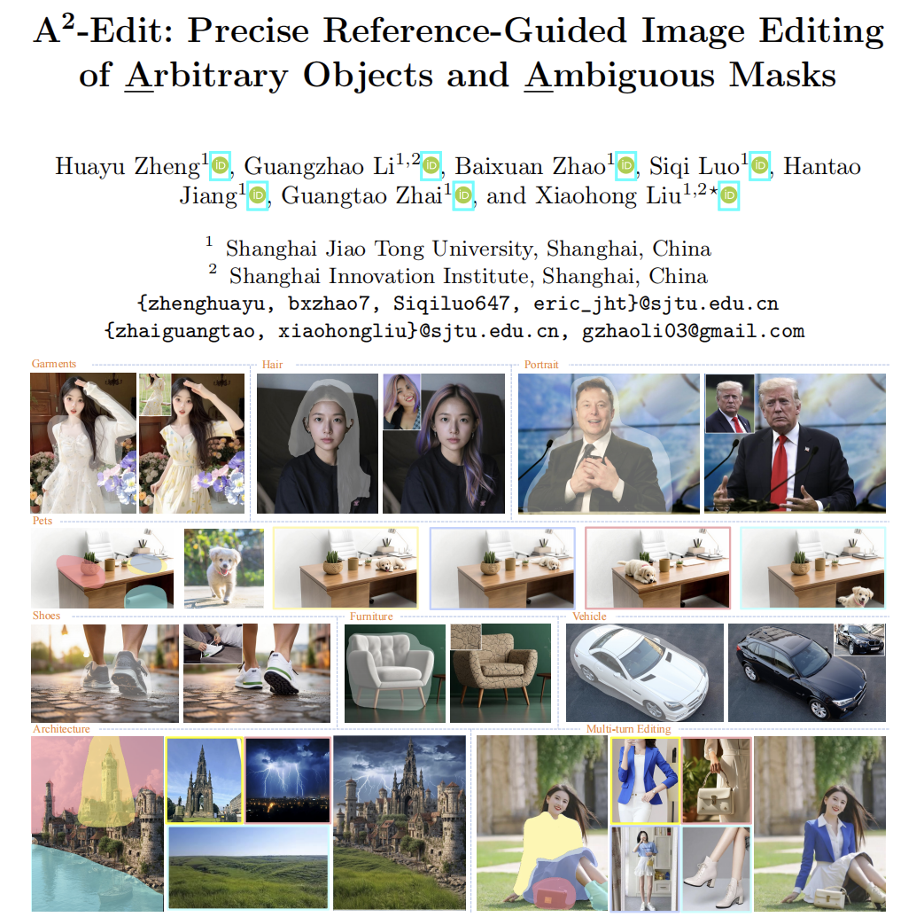 A²-Edit 论文封面图,展示多种编辑类别示例