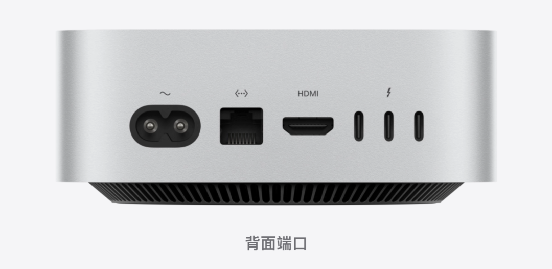 新款 Mac mini 背面端口