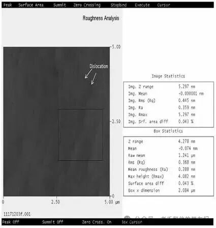氮化镓外延层的原子力显微镜图像