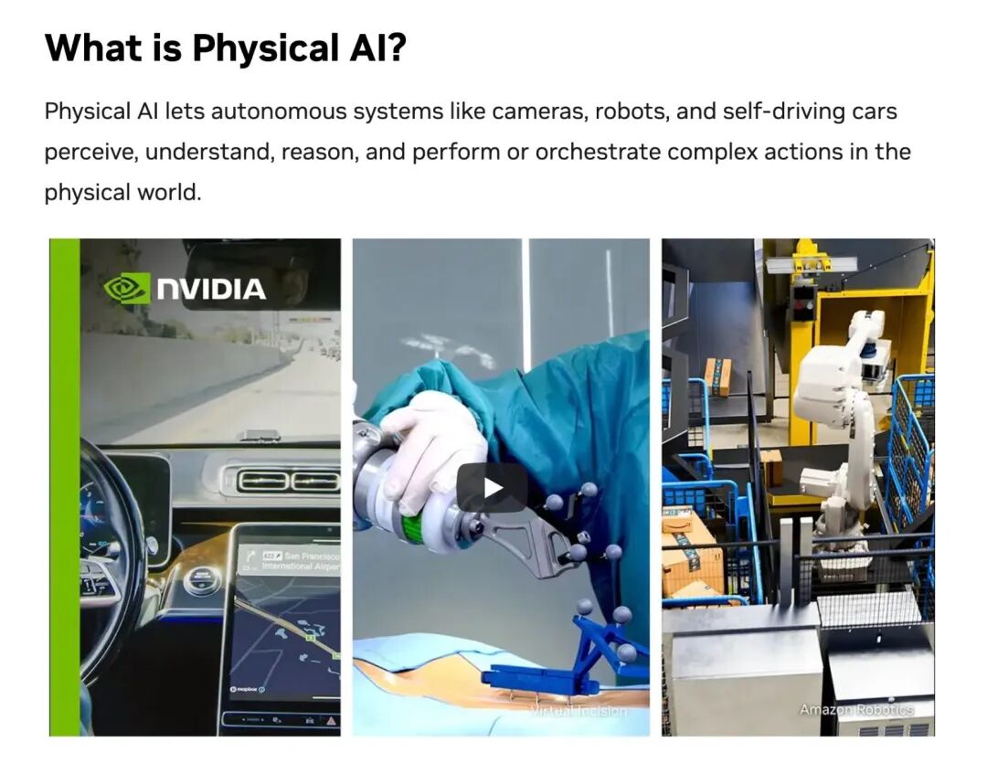 物理AI概念图：涵盖自动驾驶、机器人手术、仓储自动化