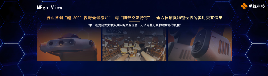 MEgo View双视角采集方案示意图