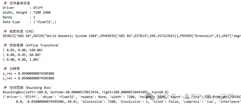 TIF文件元信息展示