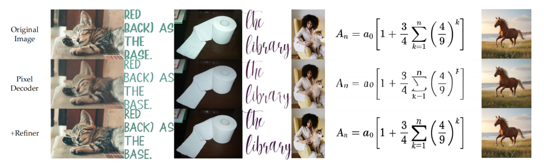 ViT解码器与Refiner模块对复杂数学公式的重建效果对比