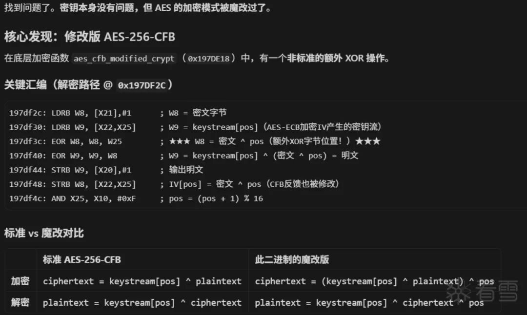 AES-256-CFB加密模式魔改对比