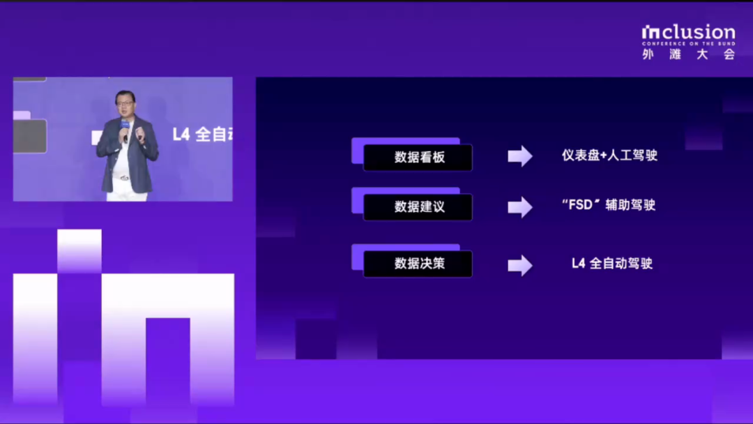 给AI容错率，三个月后它就能碾压人