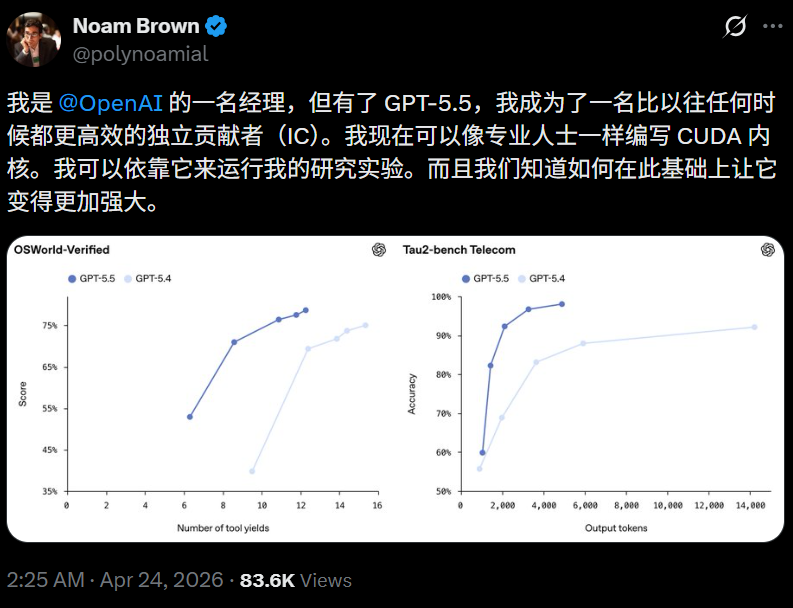 Noam Brown 推文附性能对比图