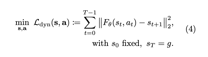 动力学违反误差目标函数