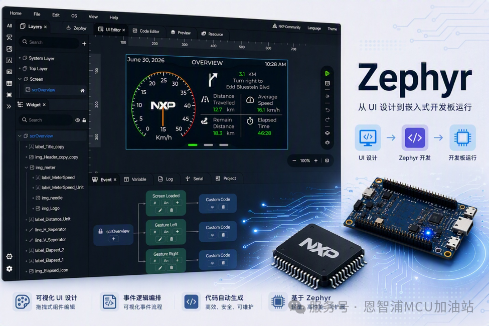 GUI Guider+Zephyr嵌入式开发环境与i.MX RT1064开发板