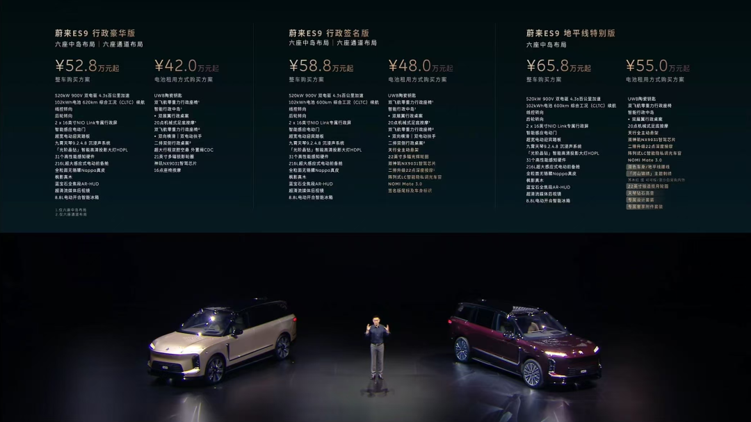 蔚来ES9三款配置与价格信息图