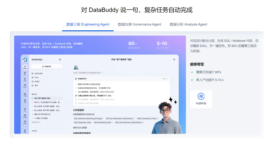 对 DataBuddy 说一句,复杂任务自动完成