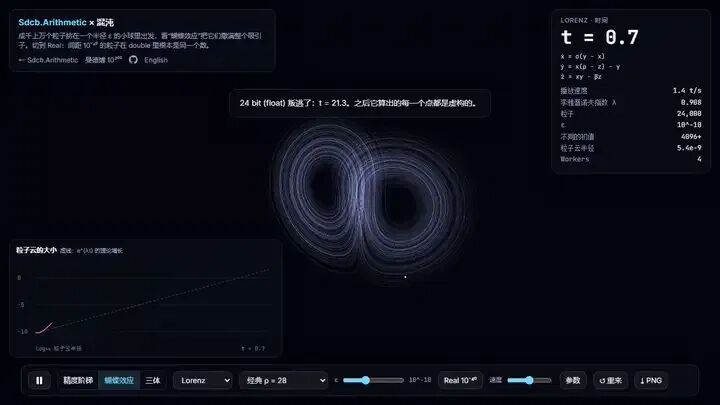 洛伦兹吸引子蝴蝶效应可视化:粒子云在 float 与 Real 精度下的扩散对比