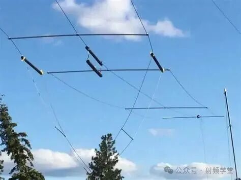 短波天线阵列户外架设图