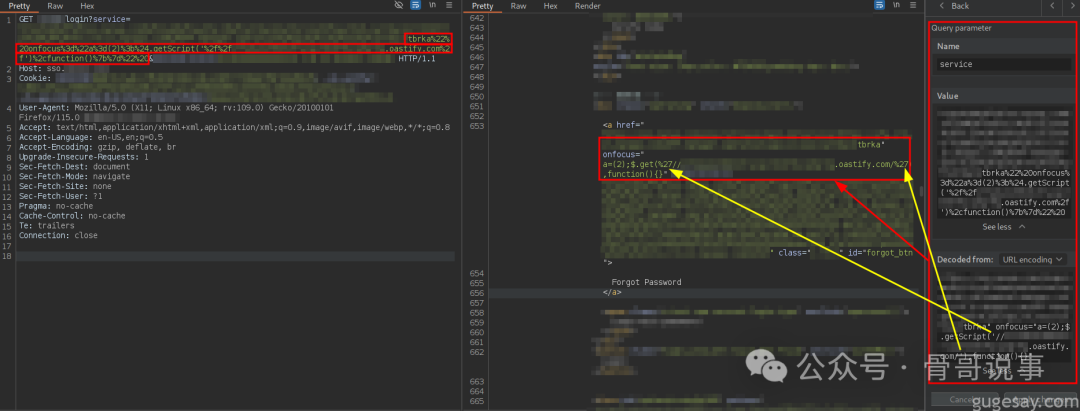 尝试单引号导致URL编码