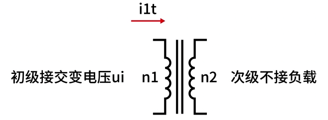 理想变压器空载状态电路图