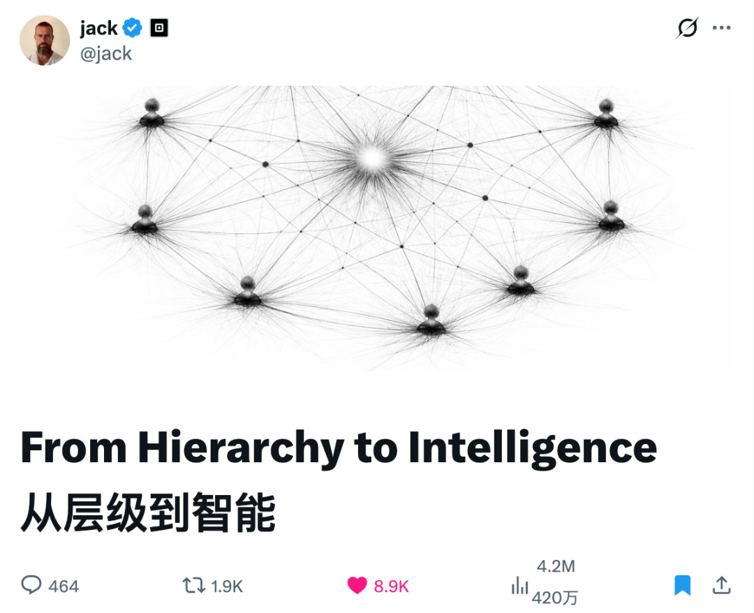 《从层级到智能》推文截图