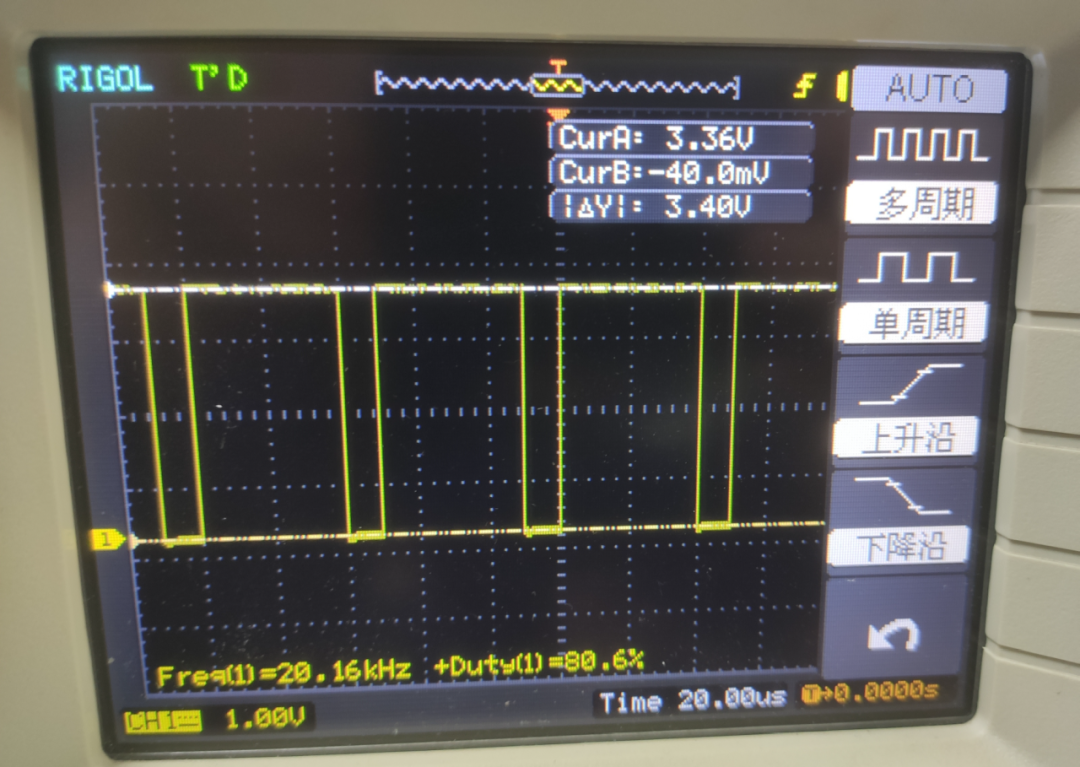 示波器显示20KHz 80%占空比方波