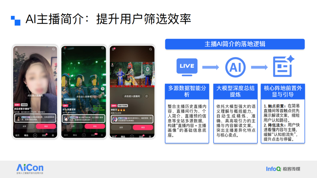 AI主播简介：提升用户筛选效率