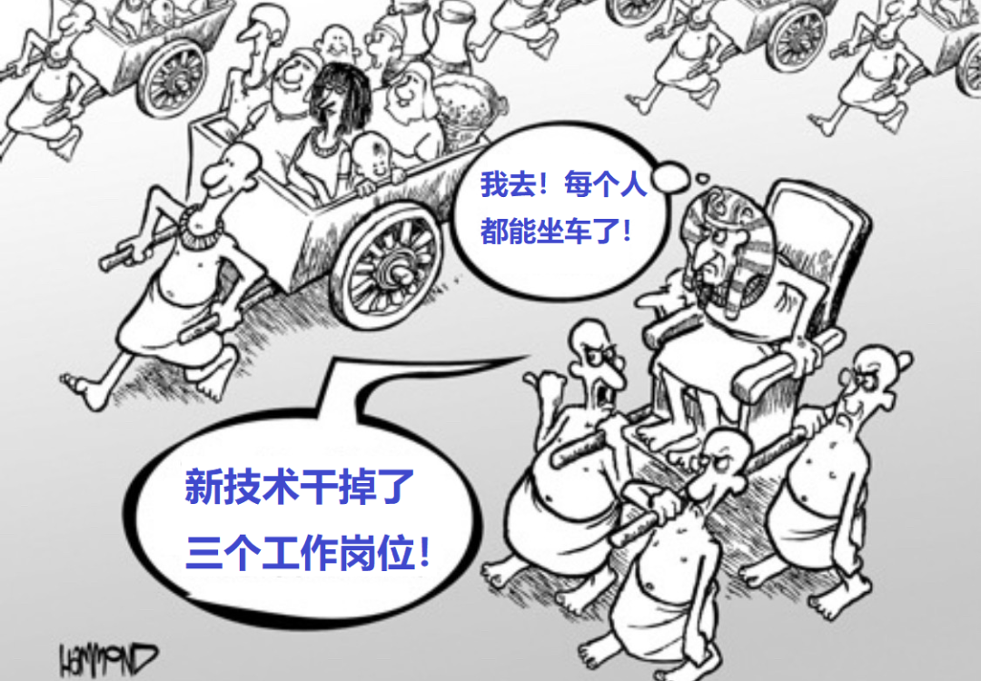 讽刺技术进步导致失业的漫画