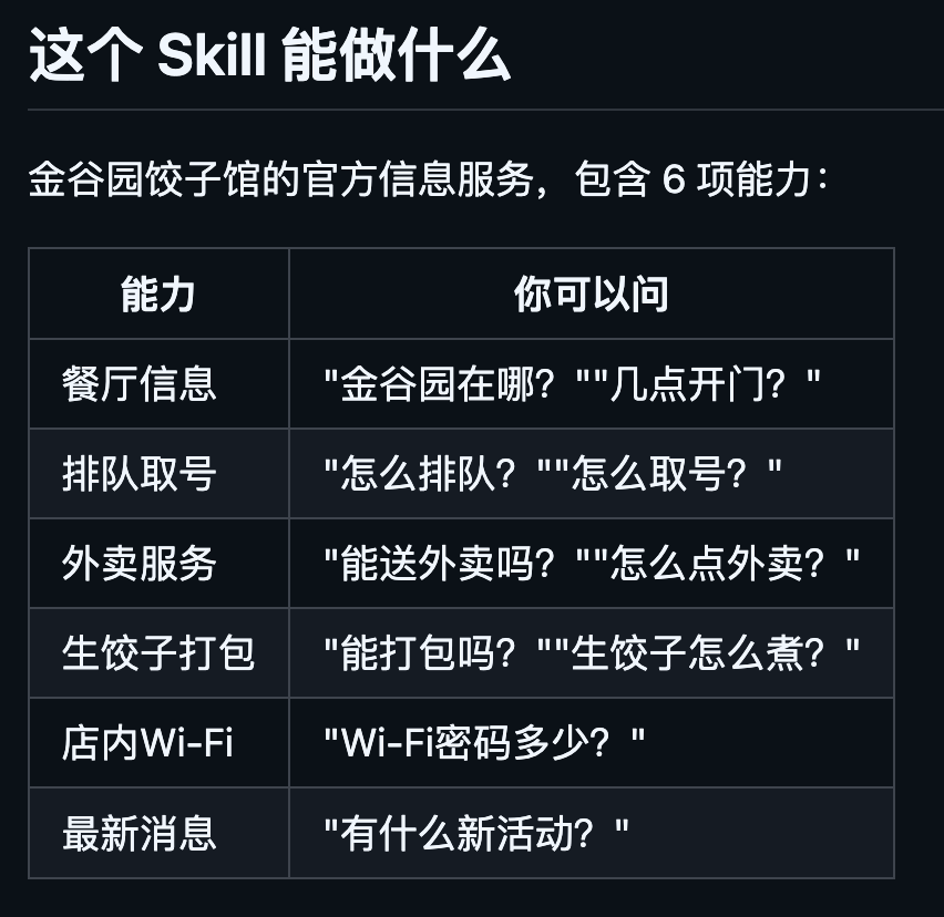 Skill详细功能与示例问答对照表