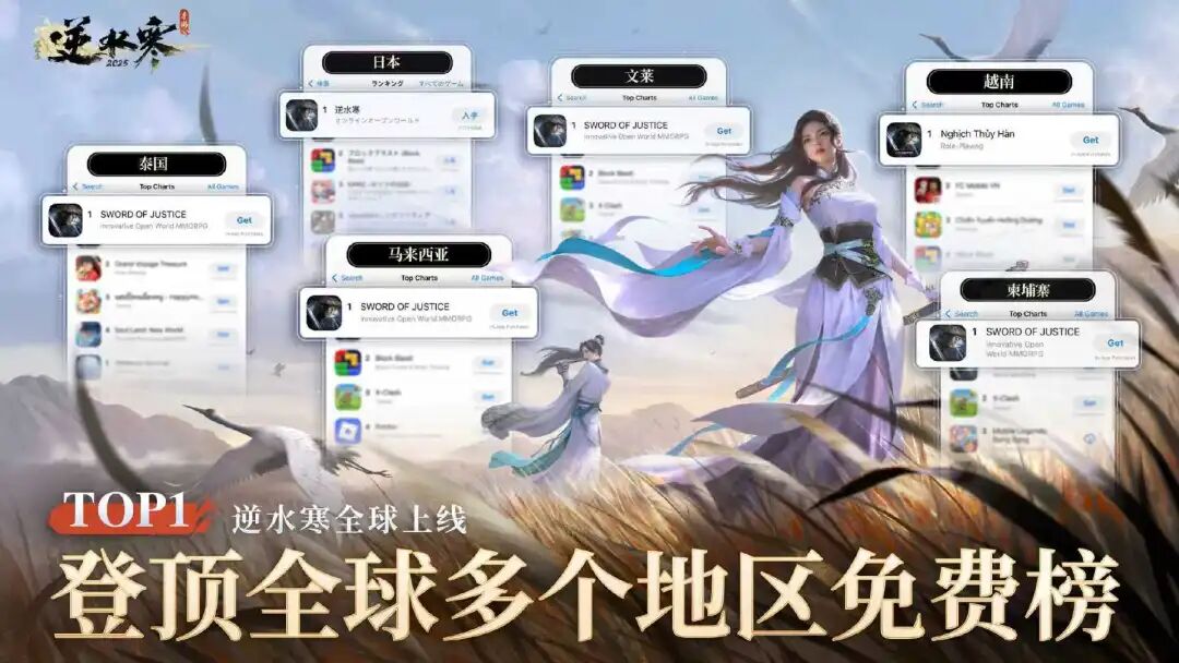 《逆水寒》手游出海登顶多地区免费榜