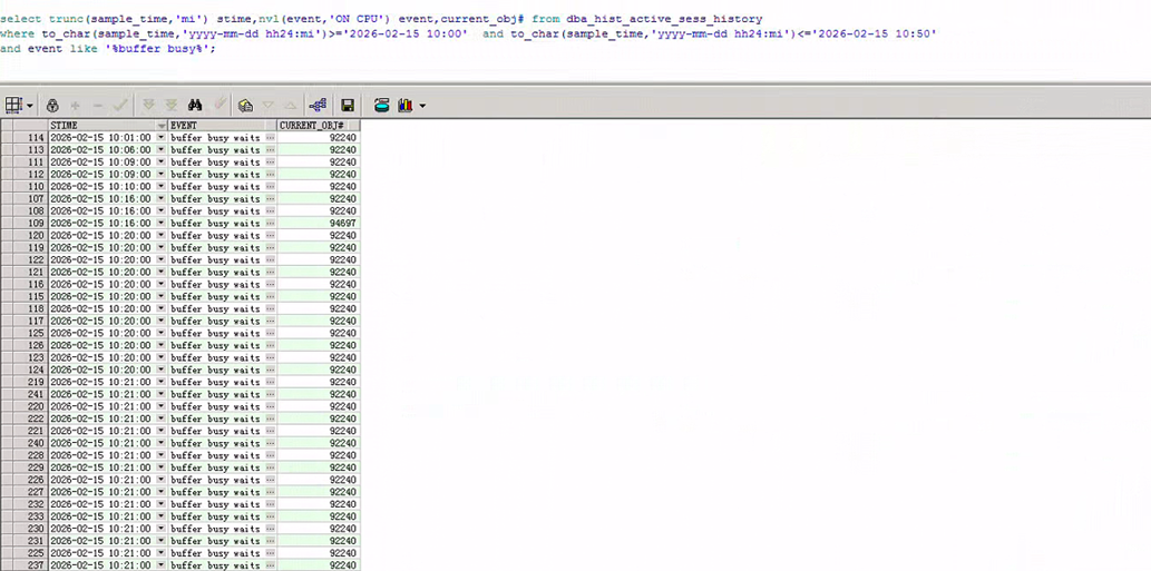热点对象查询结果,显示92240频繁出现