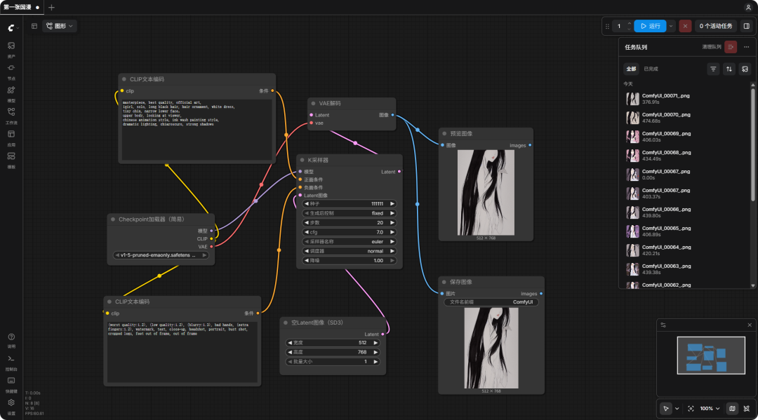 ComfyUI 节点工作流界面截图,展示 Checkpoint 加载器、CLIP 文本编码、KSampler、VAE 解码和保存图像等节点的连线结构