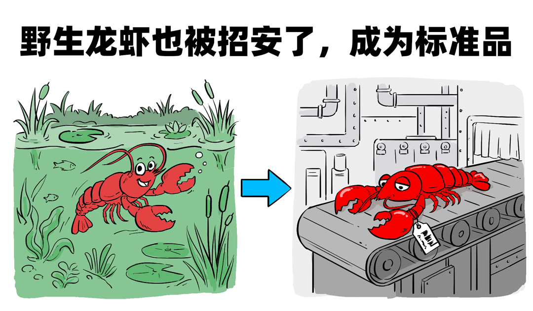 开源AI Agent项目走向标准化与“工业化”