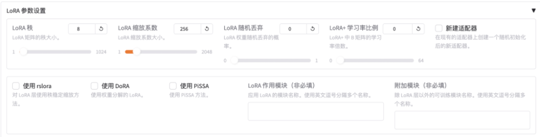 LoRA参数设置界面截图:LoRA秩8、LoRA缩放系数256、LoRA随机丢弃0等滑块